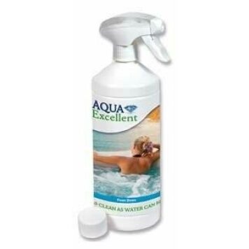 AquaExcellent Skumdämpande 1L