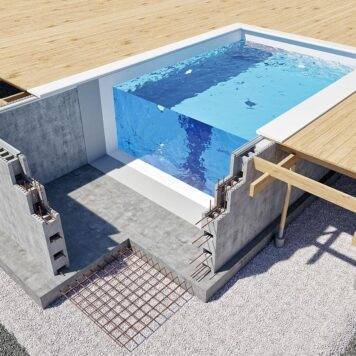 Thermoblock