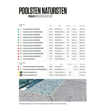 Poolsten Granit